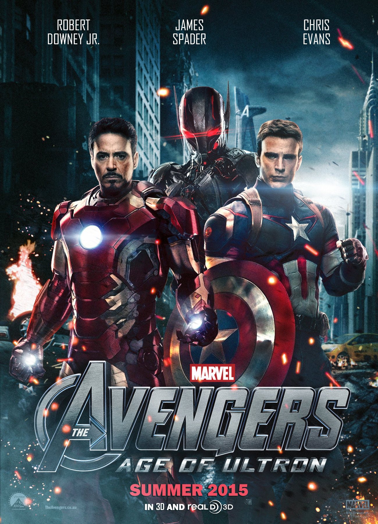 Avengers age of ultron  Minor Insights